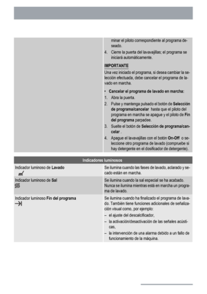 Page 6
minar el piloto correspondiente al programa de-
seado.
4. Cierre la puerta del lavavajillas; el programa se iniciará automáticamente.
IMPORTANTE
Una vez iniciado el programa, si desea cambiar la se-
lección efectuada, debe cancelar el programa de la-
vado en marcha.
• Cancelar el programa de lavado en marcha:
1. Abra la puerta.
2. Pulse y mantenga pulsado el botón de  Selección
de programa/cancelar   hasta que el piloto del
programa en marcha se apague y el piloto de  Fin
del programa  parpadee.
3....