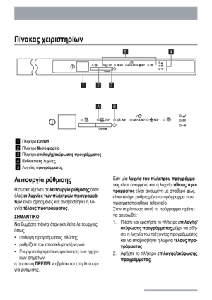 Page 52Πίνακας χειριστηρίων
1
AB
23
54
1
Πλήκτρο On/Off
2Πλήκτρο Μισό φορτίο
3
Πλήκτρο επιλογής/ακύρωσης προγράμματος
4
Ενδεικτικές λυχνίες
5
Λυχνίες προγράμματος
Λειτουργία ρύθμισης
Η συσκευή είναι σε λειτουργία ρύθμισης όταν
όλες οι λυχνίες των πλήκτρων προγραμμά-
των είναι σβησμένες και αναβοσβήνει η λυ-
χνία τέλους προγράμματος.
ΣΗΜΑΝΤΙΚΟ
Να θυμάστε πάντα όταν εκτελείτε λειτουργίες
όπως:
•επιλογή προγράμματος πλύσης
•ρυθμίζετε τον αποσκλυρηντή νερού
•Ενεργοποίηση/απενεργοποίηση των ηχητι-
κών σημάτων
η...