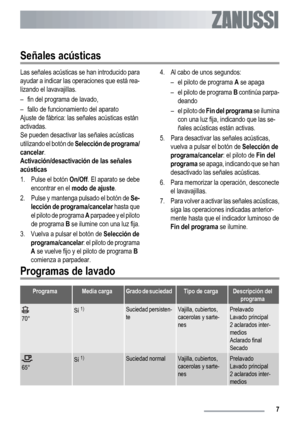 Page 7Señales acústicas
Las señales acústicas se han introducido para
ayudar a indicar las operaciones que está rea-
lizando el lavavajillas.
– fin del programa de lavado,
– fallo de funcionamiento del aparato
Ajuste de fábrica: las señales acústicas están
activadas.
Se pueden desactivar las señales acústicas
utilizando el botón de Selección de programa/
cancelar.
Activación/desactivación de las señales
acústicas
1.
Pulse el botón On/Off. El aparato se debe
encontrar en el modo de ajuste.
2.
Pulse y mantenga...