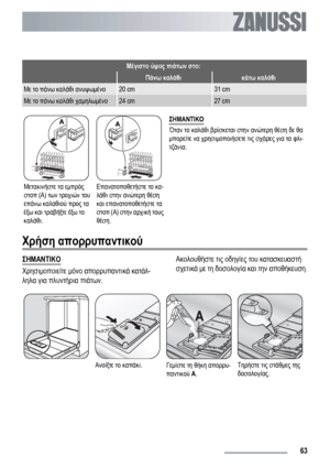 Page 63Μέγιστο ύψος πιάτων στο:
 Πάνω καλάθικάτω καλάθι
Με το πάνω καλάθι ανυψωμένο20 cm31 cm
Με το πάνω καλάθι χαμηλωμένο24 cm27 cm
Μετακινήστε τα εμπρός
στοπ (A) των τροχιών του
επάνω καλαθιού προς τα
έξω και τραβήξτε έξω το
καλάθι.Επανατοποθετήστε το κα-
λάθι στην ανώτερη θέση
και επανατοποθετήστε τα
στοπ (A) στην αρχική τους
θέση.ΣΗΜΑΝΤΙΚΟ
Όταν το καλάθι βρίσκεται στην ανώτερη θέση δε θα
μπορείτε να χρησιμοποιήσετε τις σχάρες για τα φλι-
τζάνια.
Χρήση απορρυπαντικού
ΣΗΜΑΝΤΙΚΟ
Χρησιμοποιείτε μόνο...