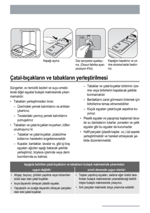 Page 86Kapağı açınız.Doz seviyesini ayarlayı-
nız. (Dozun fabrika ayarı
pozisyon 4tür).Kapağını kapatınız ve ye-
rine oturana kadar bastırı-
nız.
Çatal-bıçakların ve tabakların yerleştirilmesi
Süngerler, ev temizlik bezleri ve suyu emebi-
lecek diğer eşyalar bulaşık makinesinde yıkan-
mamalıdır.
• Tabakları yerleştirmeden önce:
– Üzerindeki yemek kalıntılarını ve artıkları
çıkartınız.
– Tavalardaki yanmış yemek kalıntılarını
yumuşatınız
• Tabakları ve çatal-bıçakları koyarken, lütfen
unutmayınız ki:
– Tabaklar...