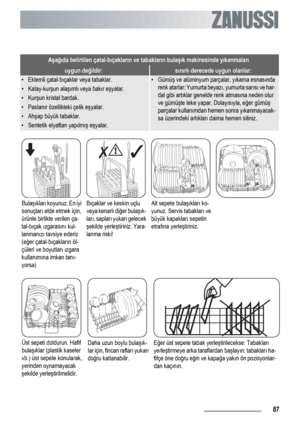 Page 87Aşağıda belirtilen çatal-bıçakların ve tabakların bulaşık makinesinde yıkanmaları
uygun değildir:sınırlı derecede uygun olanlar:
• Eklemli çatal-bıçaklar veya tabaklar.
• Kalay-kurşun alaşımlı veya bakır eşyalar.
•Kurşun kristal bardak.
•Paslanır özellikteki çelik eşyalar.
•Ahşap büyük tabaklar.
• Sentetik elyaftan yapılmış eşyalar.•Gümüş ve alüminyum parçalar, yıkama esnasında
renk atarlar: Yumurta beyazı, yumurta sarısı ve har-
dal gibi artıklar genelde renk atmasına neden olur
ve gümüşte leke yapar....