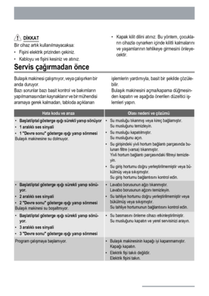 Page 92  DİKKAT
Bir cihaz artık kullanılmayacaksa:
•Fişini elektrik prizinden çekiniz.
•Kabloyu ve fişini kesiniz ve atınız.• Kapak kilit dilini atınız. Bu yöntem, çocukla-
rın cihazla oynarken içinde kilitli kalmalarını
ve yaşamlarının tehlikeye girmesini önleye-
cektir.
Servis çağırmadan önce
Bulaşık makinesi çalışmıyor, veya çalışırken bir
anda duruyor.
Bazı sorunlar bazı basit kontrol ve bakımların
yapılmamasından kaynaklanır ve bir mühendisi
aramaya gerek kalmadan, tabloda açıklananişlemlerin yardımıyla,...