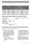 Page 10Dureza del aguaSelección del ajuste de dureza
del aguaUso de sal
°dH°THmmol/lmanualmenteelectrónica-
mente
19 - 2233 - 393,3 - 3,92nivel 5sí
15 - 1826 - 322,61 - 3,21nivel 4sí
11 - 1419 - 251,9 - 2,51nivel 3sí
4 - 107 - 180,71 - 1,81nivel 2sí
< 4< 7< 0,71nivel 1no
Ajuste manual del descalcificador de agua (consulte la tabla)
Sitúe el conmutador en la
posición 1 o 2El descalcificador de agua se ajusta en fábrica en la
posición 2.
Ajuste electrónico del descalcificador de agua (consulte la tabla)
El...