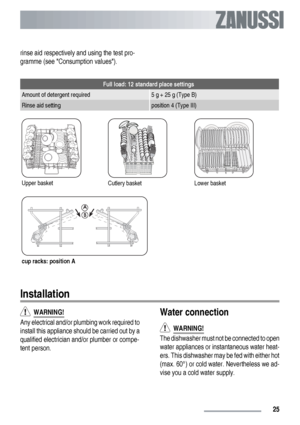 Page 25rinse aid respectively and using the test pro-
gramme (see Consumption values).
Full load: 12 standard place settings
Amount of detergent required5 g + 25 g (Type B)
Rinse aid settingposition 4 (Type III)
Upper basketCutlery basketLower basket
cup racks: position A
Installation
  WARNING!
Any electrical and/or plumbing work required to
install this appliance should be carried out by a
qualified electrician and/or plumber or compe-
tent person.
Water connection
  WARNING!
The dishwasher must not be...