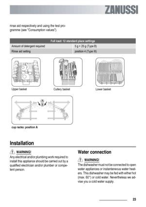 Page 23rinse aid respectively and using the test pro-
gramme (see Consumption values).
Full load: 12 standard place settings
Amount of detergent required5 g + 25 g (Type B)
Rinse aid settingposition 4 (Type III)
Upper basketCutlery basketLower basket
cup racks: position A
Installation
  WARNING!
Any electrical and/or plumbing work required to
install this appliance should be carried out by a
qualified electrician and/or plumber or compe-
tent person.
Water connection
  WARNING!
The dishwasher must not be...