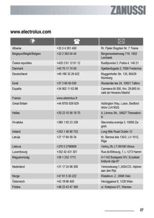 Page 27www.electrolux.com
Albania+35 5 4 261 450Rr. Pjeter Bogdani Nr. 7 Tirane
Belgique/België/Belgien+32 2 363 04 44Bergensesteenweg 719, 1502
Lembeek
Česká republika+420 2 61 12 61 12Budějovická 3, Praha 4, 140 21
Danmark+45 70 11 74 00Sjællandsgade 2, 7000 Fredericia
Deutschland+49 180 32 26 622Muggenhofer Str. 135, 90429
Nürnberg
Eesti+37 2 66 50 030Mustamäe tee 24, 10621 Tallinn
España+34 902 11 63 88Carretera M-300, Km. 29,900 Al-
calá de Henares Madrid
Francewww.electrolux.fr
Great Britain+44 8705 929...