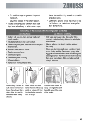 Page 13– To avoid damage to glasses, they must
not touch.
– Lay small objects in the cutlery basket.
• Plastic items and pans with non stick coat-
ings have a tendency to retain water drops;these items will not dry as well as porcelain
and steel items.
• Light items (plastic bowls etc.) must be loa-
ded in the upper basket and arranged so
they do not move.
For washing in the dishwasher the following cutlery and dishes
are not suitable:are of limited suitability:
• Cutlery with wooden, horn, china or mother-of-...