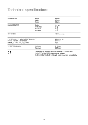 Page 66
DIMENSIONS Height 85 cm
Width 60 cm
Depth 60 cm
MAXIMUM LOAD Cotton 4,5 kg
Synthetics 2 kg
Delicates 2 kg
Woollens 1 kg
SPIN SPEED 1000 rpm max.
POWER SUPPLY VOLTAGE/FREQUENCY 230 V/50 Hz
TOTAL POWER ABSORBED 2100 W
MINIMUM FUSE PROTECTION 10 A
WATER PRESSURE Minimum 5 N/cm2
Maximum 80 N/cm2
This appliance complies with the following EEC Directives:
73/23/EEC of 19/02/73 relating to low voltage
89/336/EEC of 03/05/89 relating to electromagnetic compatibility.
Technical specifications
 