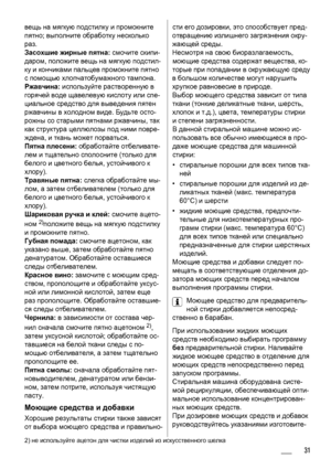 Page 31вещь на мягкую подстилку и промокните
пятно; выполните обработку несколько
раз.
Засохшие жирные пятна: смочите скипи-
даром, положите вещь на мягкую подстил-
ку и кончиками пальцев промокните пятно
с помощью хлопчатобумажного тампона.
Ржавчина: используйте растворенную в
горячей воде щавелевую кислоту или спе-
циальное средство для выведения пятен
ржавчины в холодном виде. Будьте 
осто-
рожны со старыми пятнами ржавчины, так
как структура целлюлозы под ними повре-
ждена, и ткань может порваться.
Пятна...