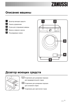 Page 55
Описание машины
Дозатор моющих средств
Панель управления
Ручка для открывания дверцы
Фильтр сливного насоса
Регулируемые ножки
5
4
3
2
1




Дозатор моющих средств
Отделение для дозировки порошка
для предварительной стирки
Отделение для дозировки порошка
для основной стирки
Отделение для смягчителя ткани
135499410.qxd  28/03/2008  17.43  Pagina  5
 