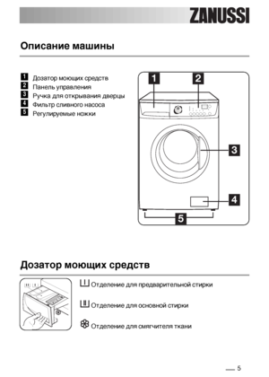 Page 55
Описание машины
Дозатор моющих средств
Панель управления
Ручка для открывания дверцы
Фильтр сливного насоса
Регулируемые ножки
5
4
3
2
1



Дозатор моющих средств
Отделение для предварительной стирки
Отделение для основной стирки
Отделение для смягчителя ткани
135499420.qxd  10/04/2008  11.23  Pagina  5
 