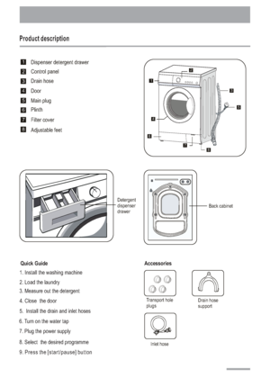 Page 4
Product description
4
1. Install the washing machine
2. Load the laundry
3. Measure out the detergent
4. Close  the door
5. Install the drain and inlet hoses
6. Turn on the water tap 7. Plug the power supply
8. Select  the desired programme
9. Press the [start/pause] button Quick Guide Accessories
Inlet hose
Drain hose
supportTransport hole
plugs
Detergent
dispenser
drawer
Back cabinet
1
2
3
4
6
78
5
Dispenser detergent drawer
Control panel
Drain hose
Door
Plinth
Filter cover
Adjustable feet Main plug1...
