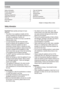 Page 2
Contents
Safety information
2
Safety information _ _                _ _ _ _ _ _ _ _ _ _ _2
Product description _ _ _ _ _                _ _ _ _ _ _ _ 4
Control Panel _ _ _ _ _ _ _ _ _ _ _ _                 _ _   5
Washing programmes _ _ _ _ _ _  _ _ _
Helpful hints and tips _ _ _ _ _ _ _ __ _ _                 9
First use _ _ _ _ _ _ _ _ _ _ _ _ _ _  _  _                 10
Personalisation _ _ _ _ _ _ _ _ _ _ _ _ _ _              10
Daily use _ _ _ _ _ _ _ _ _ _ _ _ _ _ _                _   11_ _ _ _ _...