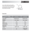 Page 18
ZANUSSI
If you are unable to identify or solve the problem,
contact our service centre. Before telephoning, make
a note of the product number, model, serial number
and purchase date of your machine. The Service
Centre will require this information.
Technical data
60kg
2 00W 1 2 00W
160kg
520520
5
7 10
ZWF180M ZWF1000M
 