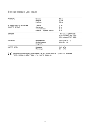 Page 5Tehni©eskie dannye
RAZMERY ﬁirina 85 cm
Vysota 60 cm
Glubina 59 cm
NOMINALWNAÅ ZAGRUZKAïÎÓÔÓÍ5,kg
SUHOGO BELWÅ Sintetika 2 kg
Tonkie tkani 2 kg
ﬁerstw / êÛ˜Ì‡ﬂ ÒÚËÍ‡1 kg
OTËIM0850 Ó·/ÏËÌ(ZWF 826)
1000 Ó·/ÏËÌ(ZWF 1026)
1200 Ó·/ÏËÌ(ZWF 1226)
PITANIE NapråΩenie 220-230V/50 Gc
Potreblåemaå 2200 Vt 10A
moxnostw
NAPOR VODY Minimum 0,05 MPa
Maksimum 0,80MPa
Maßina sootvetstvuet direktivam EÈSN°89/336/EEGi 73/23/EEG, a takΩe
GOST 27570.4-87, GOST 23511-79, GOST R 50033-92.
5
132981850_RUS  10-5-2006  22:09...