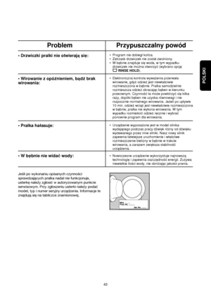 Page 43POLSKI
Jeśli po wykonaniu opisanych czynności
sprawdzających pralka nadal nie funkcjonuje,
usterkę należy zgłosić w autoryzowanym punkcie
serwisowym. Przy zgłoszeniu usterki należy podać
model, typ i numer seryjny urządzenia. Informacje te
znajdują się na tabliczce znamionowej. 
P0042 BD
43
Problem Przypuszczalny powód
•Program nie dobieglkonca.
•Zatrzask drzwiczek nie zostalzwolniony.
•W bebnie znajduje siewoda, w tym wypadku
drzwiczek nie moqna otworzy©(wybrano opcje
RINSE HOLD).
•Elektroniczna...