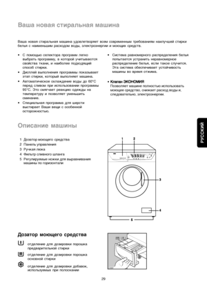 Page 29RUSSKIJ
29
Opisanie maßiny
1ÑÓÁ‡ÚÓ moæxego sredstva
2è‡ÌÂÎ¸ ÛÔ‡‚ÎÂÌËﬂ
3êÛ˜Íaﬂ Î˛Í‡
4îËÎ¸Ú ÒÎË‚ÌÓ„Ó ¯Î‡Ì„‡
5êÂ„ÛÎËÛÂÏ˚Â ÌÓÊÍË ‰Îﬂ ‚˚‡‚ÌË‚‡ÌËﬂ
Ï‡¯ËÌ˚ ÔÓ „ÓËÁÓÌÚ‡ÎË
Dozator moæxego sredstva
otdelenie dlå dozirovki poroßka
predvaritelwnoj stirki
otdelenie dlå dozirovki poroßka
osnovnoj stirki
otdelenie dlå dozirovki dobavok,
ispolwzuemyh pri poloskanii
C0069
Ç‡¯‡ ÌÓ‚‡ﬂ ÒÚË‡Î¸Ì‡ﬂ Ï‡¯ËÌ‡
Vaßa novaå stiralwnaå maßina udovletvorået vsem sovremennym trebovaniåm nailu©ßej stirki
belwå s naimenwßim rashodom...