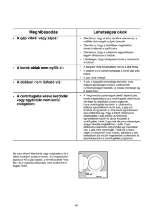 Page 6666
Meghibásodás Lehetséges okok
•A gép vibrál vagy zajos:
•A kerek ablak nem nyílik ki:
•A dobban nem látható víz:•A gép a legújabb technológia terméke, mely
nagyon gazdaságos módon, csökkentett
vízmennyiséggel muködik. A mosás minosége így
is kiváló lesz.
•Ellenorizze, hogy el lett-e távolítva valamennyi, a
szállítás biztonságát szolgáló tartozék.
•Ellenorizze, hogy a tartólábak megfeleloen
támaszkodjanak a padlózatra.
•Ellenorizze, hogy a ruhanemuegyenletesen
legyen elhelyezve a dobban.
•Lehetséges,...