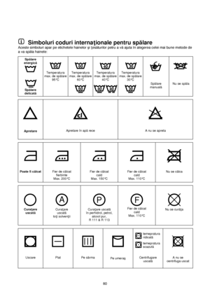 Page 8080
Simboluri coduri interna†ionale pentru spălare
Aceste simboluri apar pe etichetele hainelor çi †esăturilor petru a văajuta în alegerea celei mai bune metode de
a va spăla hainele:
Temperatura
max. de spălare
30°C Temperatura
max. de spălare
40°C Temperatura
max. de spălare
95°CTemperatura
max. de spălare
60°C
Spălare 
delicatăSpălare 
manualăNu se spăla
ApretareApretare în apărece A nu se apreta
Poate fi călcatFier de călcat 
fierbinte
Max. 200°CFier de călcat
cald
Max. 150°CFier de călcat
cald
Max....