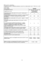 Page 4848
Muszaki adatlap
a háztartási mosógépek energiafelhasználásának ismérvérol való tájékoztatásról szóló 77/1999. (XII. 22.) GM
rendelet alapján
Gyártó védjegye
A mosógép azonosító jele
ZWF 1038 ZWF 1238 ZWF 1438
Forgalmazó neve, címeElectrolux Lehel Kft
1142 Budapest,
Erzsébet kir.né útja 87.
Energiahatékonysági osztály (skála A-tól G-ig, ahol A- hatékonyabb: G -
kevésbé hatékony)AAA
Energiafogyasztás ciklusonként kWh-ban, normál 60°C- os pamut program
használata esetén (A tényleges energiafogyasztás...