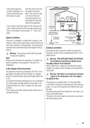 Page 23If the outlet spigot has
not been used before, re-
move any blanking plug
that may be in place.Push the drain hose onto
the spigot and secure
with a clip, ensure a loop
is formed in the drain
hose (see above) to pre-
vent waste from the sink
entering the appliance.
If you intend to drain the hose from the machine into
a sink, make sure that the sink is empty and the plug
hole is not blocked. Use the plastic “U - Piece” sup-
plied.
Special conditions
If the floor is carpeted or covered with crumbly or...