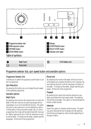 Page 512345678
1Programme selector dial
2SPIN reduction button
3OPTIONS button
4EXTRA RINSE button
5Display
6START/PAUSE button
7DELAY START button
8Indicator pilot lights
Table of symbols
Night Cycle
Rinse Hold
Child Safety Lock
Programme selector dial, spin speed button and available options
Programme Selector Dial
It allows you to switch the appliance on/off and/or to se-
lect a programme.
Spin Reduction
By pressing this button you can change the spin speed
of the selected programme.
Available options:...