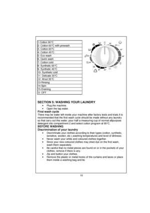 Page 11 
 
 
 
 
 
 
 
 
 
 
 
 
 
 
 
 
 
 
 
 
 
 
 
 
 
 
 
 
 
 
 
 
 
 
 
 
 
 
 
 
 
 
 
 
 
 
 
 
 
 
 
 
 
 
 
 
 
 
 
  
1-Cotton 90°C
 
2- Cotton 60°C with prewash 
3- Cotton 60°C 
4- Cotton 40°C 
5- Eco wash 
6- Quick wash 
7- Cotton cold 
8- Synthetic 60°C 
9- Synthetic 40°C 
10- Synthetic cold 
11- Delicate 30°C 
12- W ool 30°C 
13-Rinsing 
14-Spin 
15-Draining 
 0- OFF 
 
           
SECTION 5: WASHING YOUR LAUNDRY 
•  Plug the machine. 
•  Open the tap water. 
First wash cycle 
There may be water...