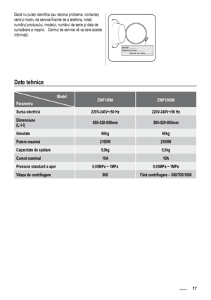 Page 1717
Dacă nu puteţi identifica sau rezolva problema, contactaţi 
centrul nostru de service Înainte de a telefona, notaţi 
numărul produsului, modelul, numărul de serie şi data de 
cumpărare a maşinii.   Centrul de service vă va cere aceste 
informaţii.
Model
Numr de serieNumr produs
Date tehnice
                                     Model
Parametru ZWF180M
ZWF1000M
Sursa electrică 220V-240V~/50 Hz220V-240V~/50 Hz
Dimensiune  
(L *l
* î) 595
*520
*850mm
595
*520
*850mm
Greutate 60kg60kg
Putere maximă...