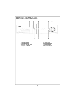 Page 8 
 
 
 
 
 
 
 
 
 
 
 
 
 
 
 
 
 
 
 
 
 
 
 
 
 
 
 
 
 
 
 
 
 
 
 
 
 
 
 
 
 
 
 
 
 
 
 
 
 
 
 
 
 
 
 
 
 
 
 
SECTION 4:CONTROL PANEL 
 
                 1         2             3                           4        5 
 
 
 
 
 
 
  
 
     
 
 
                      6        7                           8 
 
  
 1-Detergent drawer    5-Program knob 
 2-Start/pause light    6-Start/pause button 
 3-Function indicator lights    7-Function buttons 
  4-Program ready light    8-Program end light...