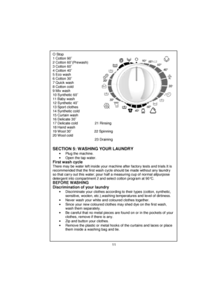 Page 12 
 
 
 
 
 
 
 
 
 
 
 
 
 
 
 
 
 
 
 
 
 
 
 
 
 
 
 
 
 
 
 
 
 
 
 
 
 
 
 
 
 
 
 
 
 
 
 
 
 
 
 
 
 
 
 
 
 
 
 
O Stop 
1 Cotton 90˚ 
2 Cotton 60˚(Prewash) 
3 Cotton 60˚ 
4 Cotton 40˚ 
5 Eco wash 
6 Cotton 30˚ 
7 Quick wash 
8 Cotton cold 
9 Mix wash 
10 Synthetic 60˚ 
11 Baby wash 
12 Synthetic 40˚ 
13 Sport clothes 
14 Synthetic cold 
15 Curtain wash 
16 Delicate 30˚ 
17 Delicate cold                  21 Rinsing 
18 Hand wash                    
19 Wool 30˚                       22 Spinning 
20...