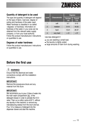 Page 1313
Quantity of detergent to be used
The type and quantity of detergent will depend
on the type of fabric, load size, degree of
soiling and hardness of the water used.
Water hardness is classified in so-called
«degrees» of hardness. Information on
hardness of the water in your area can be
obtained from the relevant water supply
company, or from your local authority.
Follow the product manufacturers’ instructions
on quantities to use.
Degrees of water hardness
Follow the product manufacturers’...