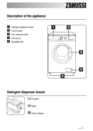 Page 55
Description of the appliance
Detergent dispenser drawer
Control panel
Door opening handle
Drain pump
Adjustable feet
5
4
3
2
1






 
Detergent dispenser drawer
Prewash
Wash
Fabric Softener
132970080gb.qxd  13/02/2008  13.43  Page 5
 