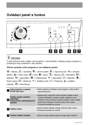 Page 3232
Ovládací panel a funkce




	
		








 





Volič programu a vypínač
On/Off (zap./vyp.)●Volič programu umožňuje zvolit program a nebo pračku
zapnout/vypnout.
Tlačítko snížení rychlosti
odstředění
Funkce Noční cyklus/Zastavení
máchání ●Opakovaným stisknutím tohoto tlačítka můžete změnit
rychlost odstředění, chcete-li prádlo odstředit s jinou
rychlostí, než je rychlost navržená pračkou, nebo můžete
zvolit funkci zastavení máchání...