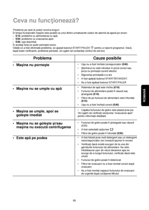 Page 85ROMANĂ 
85 Probleme pe care le pute†i rezolva singuri.
În timpul func†ionării maçinii este posibil ca unul dintre urmatoarele coduri de alarmăsăaparăpe ecran:
-E10:probleme cu alimentarea cu apă;
-E20:probleme cu evacuarea apei;
-E40:uça deschisă
În acelaçi timp se aude semnalul sonor.
Odatăce a fost eliminatăproblema, se apasăbutonul START/PAUZA  pentru a reporni programul. Dacă,
dupătoate verificarile, problema persistă, vărugăm săcontacta†i centrul de service.
Ceva nu func†ionează?
Problema Cauze...