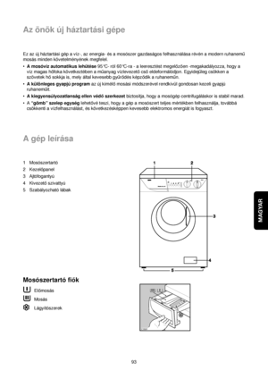 Page 93MAGYAR
Az önök új háztartási gépe
93 Ez az új háztartási gép a víz-, az energia- és a mosószer gazdaságos felhasználása révén a modern ruhanemu
mosás minden követelményének megfelel.
•A mosóvíz automatikus lehutése95°C- ról 60°C-ra - a leeresztést megelozoen -megakadályozza, hogy a
víz magas hofoka következtében a muanyag vízlevezetocsoeldeformálódjon. Egyidejuleg csökken a
szövetek hosokkja is, mely által kevesebb gyurodés képzodik a ruhanemun.
•A különleges gyapjú program az új kímélomosási módszerével...