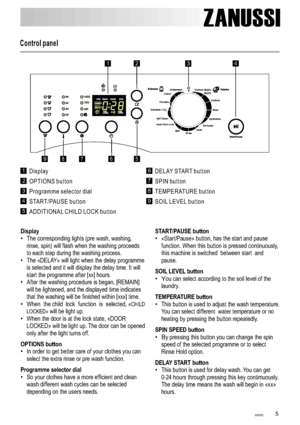 Page 5ZANUSSI
Control panel
11
9
234
8765
16
27
38
49
5
DisplayDELAY START button
OPTIONS button SPIN button 
Programme selector dial TEMPERATURE button
START/PAUSE button SOIL LEVEL button
ADDITIONAL CHILD LOCK button
Display     The corresponding lights (pre wash, washing,
rinse, spin) will flash when the washing proceeds 
to each step during the washing process. The «DELAY» will light when the delay programme
is selected and it will display the delay time. It will
start the programme after [xx] hours....