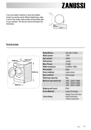 Page 171 7
ZANUSSI
If you are unable to identify or solve the problem, 
contact our service centre. Before telephoning, make
a note of the model, serial number and purchase date
of your machine. The Service Centre will require this
information.
Technical data
9 4 8 m m4 9 5 m m
8 5 5 m m
5 9 5 m m
Rated Mains2  0-240 V2 / 50Hz
Water pressure
0.02MPa~1MPa
Net weight
65Kg 6Kg 
1400   (ZWG1140M) 
1200   (ZWG1120M)
1000   (ZWG1100M)
Drain method
Upper drain
Spin method 
Washing capacity
Maxinum spin speed rpm...