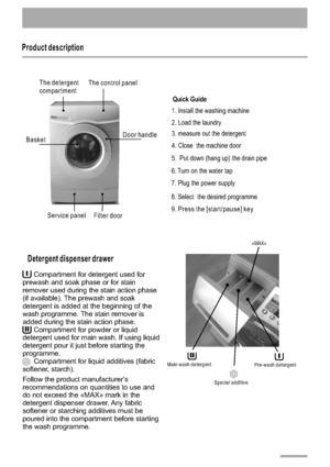 Page 4Product description
The detergent 
compartmentDoor handle
Filter door
Service panel The control panel
Basket
1. Install the washing machine 
2. Load the laundry
3. measure out the detergent
4. Close  the machine door 
5. Put down (hang up) the drain pipe
6. Turn on the water tap 7. Plug the power supply 
8. Select  the desired programme
9. Press the [start/pause] key
Detergent dispenser drawer
4
Compartment for detergent used for
prewash and soak phase or for stain 
remover used during the stain action...
