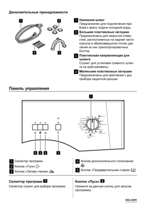 Page 6Дополнительные принадлежности
12
34
1Наливной шланг
Предназначен для подключения при-
бора к крану подачи холодной воды.
2Большие пластиковые заглушки
Предназначены для закрытия отвер-
стий, расположенных на задней части
корпуса и образовавшихся после уда-
ления из них транспортировочных
болтов.
3Пластиковая направляющая для
шланга
Служит для установки сливного шлан-
га на край раковины.
4Маленькие пластиковые заглушки
Предназначены для крепления к дну
прибора защитной крышки.
Панель управления
Хлопок...