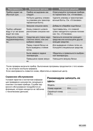 Page 20НеисправностьВозможная причинаВозможное решение
Прибор издает не-
обычный шум.Прибор не выровнен как
следует.Отрегулируйте положение прибора
по горизонтали. См. «Установка».
 Не были удалены элемен-
ты упаковки или транспор-
тировочные болты.Удалите упаковку и транспортиро-
вочные болты. См. «Установка».
 Загрузка слишком мала.Добавьте в барабан еще белья.
Прибор набирает
воду и тут же произ-
водит ее слив.Конец сливного шланга
расположен слишком низ-
ко.Удостоверьтесь, что сливной
шланг находится в...