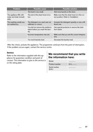 Page 17ProblemPossible causePossible solution
 The load is very small.Add more laundry in the drum.
The appliance fills with
water and drain immedi-
ately.The end of the drain hose is too
low.Make sure that the drain hose is in the cor-
rect position. Refer to 'Installation'.
The washing results are
not satisfactory.The detergent you used was not
sufficient or correct.Increase the detergent quantity or use a dif-
ferent one.
 You did not remove the stubborn
stains before you wash the laun-
dry.Use...