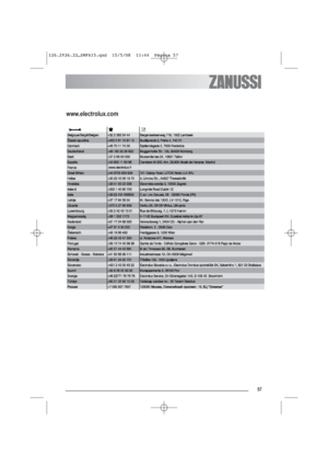 Page 2857
www.electrolux.com
126.2936.33…ZWF615.qxd  15/5/08  11:44  Página 57
 