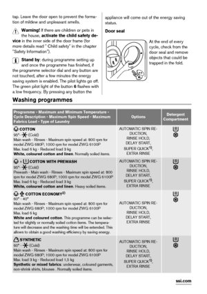 Page 18tap. Leave the door open to prevent the forma-
tion of mildew and unpleasant smells.
Warning! If there are children or pets in
the house, activate the child safety de-
vice in the inner side of the door frame (for
more details read " Child safety" in the chapter
"Safety Information").
Stand by: during programme setting up
and once the programme has finished, if
the programme selector dial and any button are
not touched, after a few minutes the energy
saving system is enabled. The pilot...