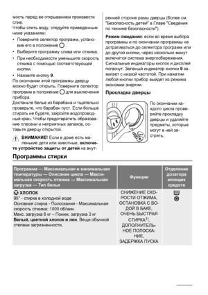 Page 22мость перед  ее  открыванием  произвести
слив .
Чтобы  слить  воду , следуйте  приведенным
ниже  указаниям :
• Поверните  селектор  программ , устано -
вив  его  в  положение  
 .
• Выберите  программу  слива  или  отжима .
• При  необходимости  уменьшите  скорость
отжима  с  помощью  соответствующей
кнопки .
• Нажмите  кнопку  9 .
По  окончании  этой  программы  дверцу
можно  будет  открыть . Поверните  селектор
программ  в  положение  
 для  выключения
прибора .
Достаньте  белье из  барабана  и...