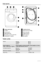 Page 38Ürün tanım ı
123
4
5
6
11
9
10
9
9
8
7
12
1 Deterjan çekmecesi
2 Üst tabla
3 Kontrol paneli
4 Kapak açma kolu
5 Bilgi etiketi (iç kenar üzerinde)
6 Ayarlanabilir ön ayaklar
7 Su tahliye hortumu
8 Tahliye hortumu deste ği
9 Hortum tutucular
10 Su giriş  hortumu
11 Elektrik kablosu
12 Arka ayaklar
Teknik veriler
ÖlçülerGenişlik
Yükseklik
Derinlik60 cm
85 cm
50 cm
Elektrik bağ lantıs ı
Voltaj - Toplam güç - SigortaElektrik ba ğlant ıs ı hakk ında bilgiler, cihaz kapa ğın ın iç kena-
rı ndaki bilgi...
