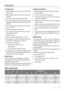 Page 9Hints and tips
The laundry load
• Divide the laundry in: white, coloured, synthetics, deli-
cates and wool.
• Obey the washing instructions that are on the laundry
care labels.
• Do not wash together white and coloured items.
• Some coloured items can discolour with the first wash.
We recommend that you wash them separately for the
first times.
• Button up pillowcases, close zippers, hooks and pop-
pers. Tie up belts.
• Empty the pockets and unfold the items.
• Turn inside out multilayered fabrics, wool...