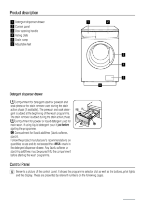 Page 4Product description
1Detergent dispenser drawer
2Control panel
3Door opening handle
4Rating plate
5Drain pump
6Adjustable feet
12
3
4
5
6
Detergent dispenser drawer
 Compartment for detergent used for prewash and
soak phase or for stain remover used during the stain
action phase (if available). The prewash and soak deter-
gent is added at the beginning of the wash programme.
The stain remover is added during the stain action phase.
 Compartment for powder or liquid detergent used for
main wash. If using...
