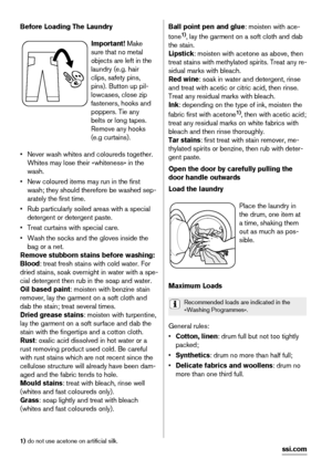 Page 12Before Loading The Laundry
Important! Make
sure that no metal
objects are left in the
laundry (e.g. hair
clips, safety pins,
pins). Button up pil-
lowcases, close zip
fasteners, hooks and
poppers. Tie any
belts or long tapes.
Remove any hooks
(e.g curtains).
• Never wash whites and coloureds together.
Whites may lose their «whiteness» in the
wash.
• New coloured items may run in the first
wash; they should therefore be washed sep-
arately the first time.
• Rub particularly soiled areas with a special...