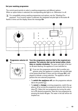 Page 15Set your washing programme
The control panel permits to select a washing programmes and different options.
When an option button is selected, the corresponding pilot light is on. Otherwise it is off.
For compatibility among washing programmes and options, see the "Washing Pro-
grammes". If an incorrect option is selected, the integrated red pilot light of the button 9
flashes 3 times and the display shows the message Err.
123456910
78
1Programme selector di-
al
Specials CottonsCottons
+Prewash...